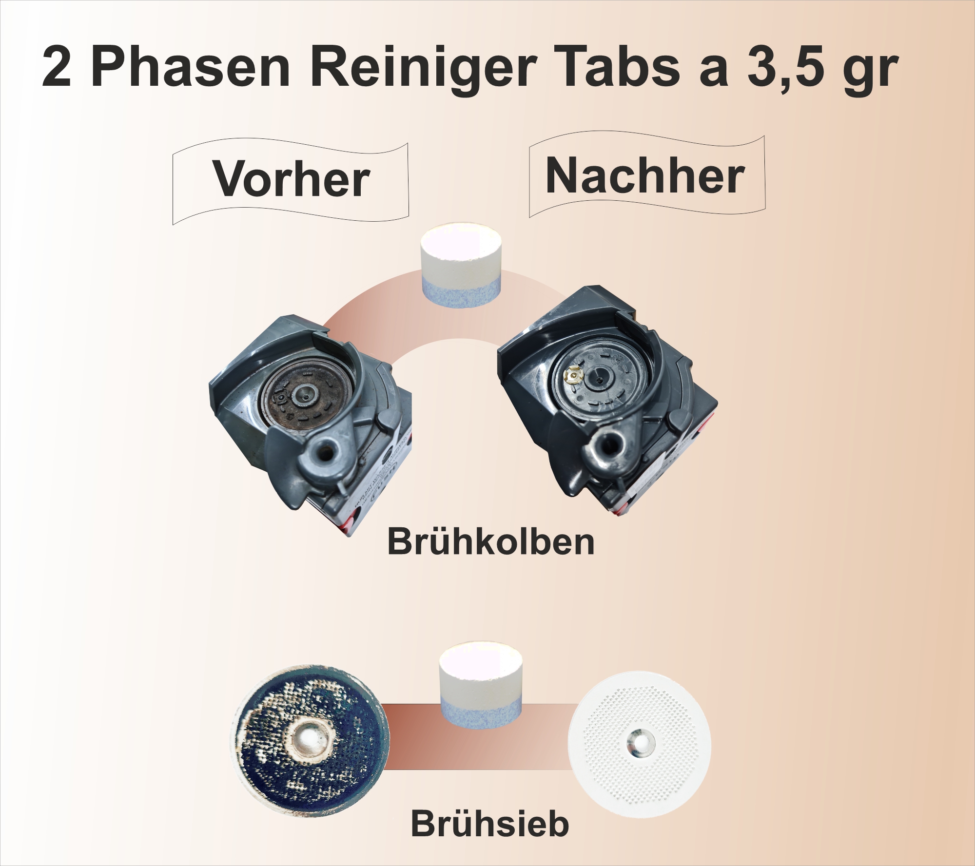 80 Stk - 2 Phasen Reinigungstabletten passend für Jura Kaffeevollautomaten à 3,5 g