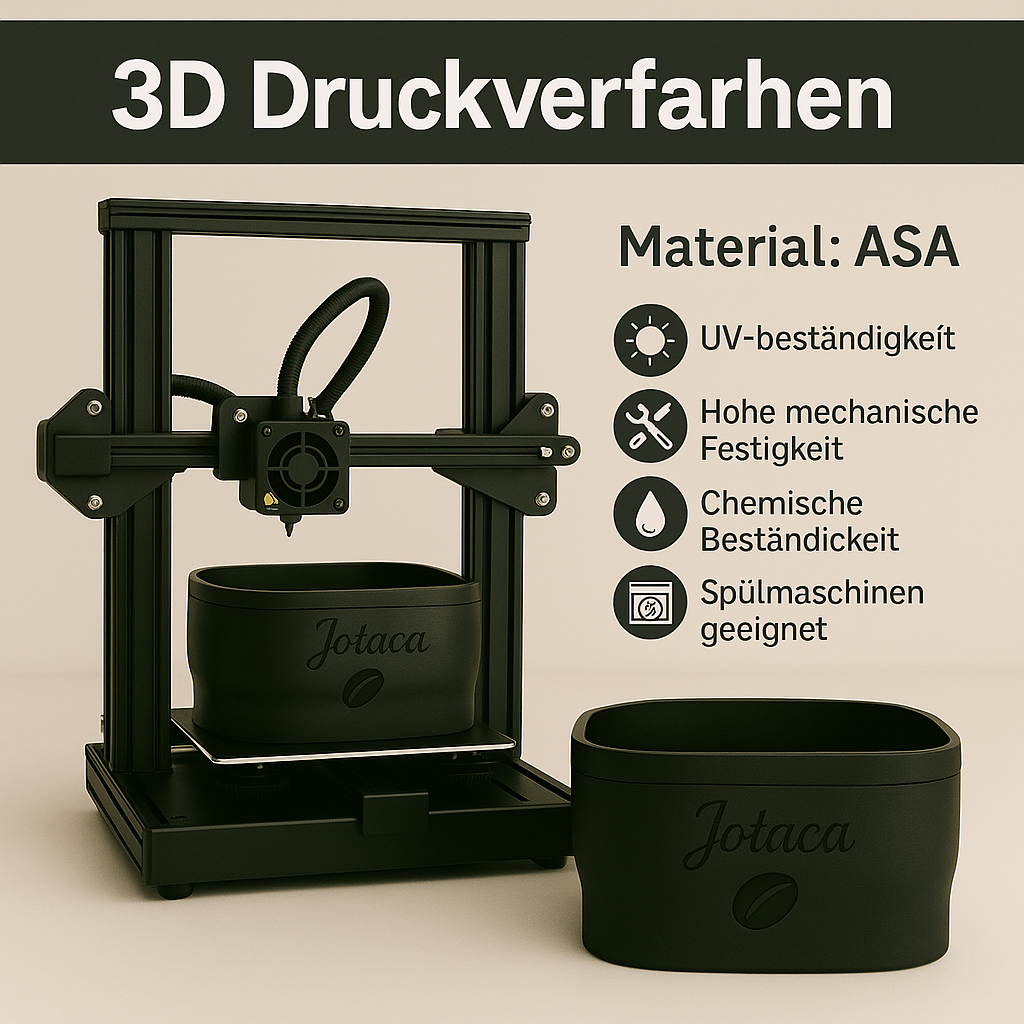 Entkalkungsbehälter passend für DeLonghi Magnifica S - Serie  ECAM