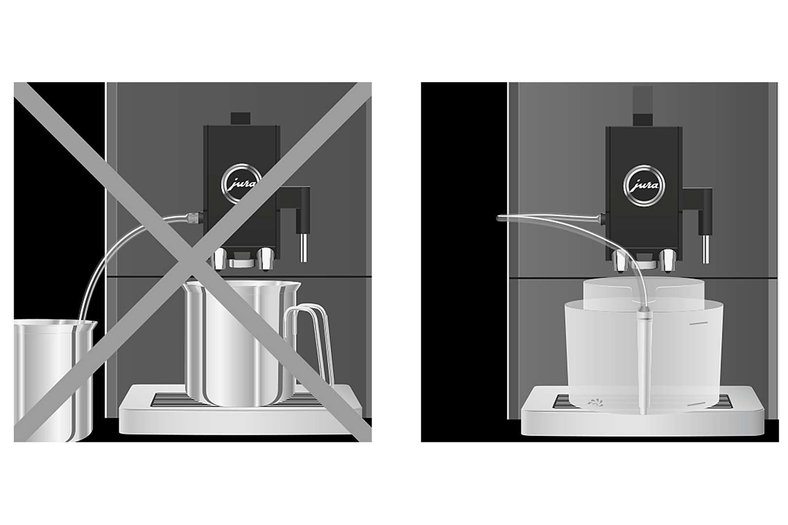 Jura Behälter für Milchsystem-Reinigung